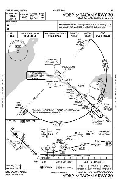 キングサーモン空港 King Salmon, AK (PAKN): VOR Y OR TACAN Y RWY 30 (IAP)