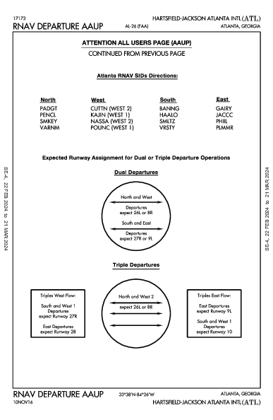 ハーツフィールド・ジャクソン・アトランタ国際空港 Atlanta, GA (KATL): RNAV DP AAUP (DAU)