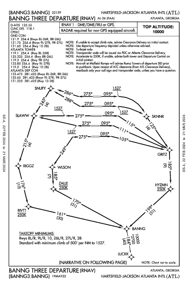 ハーツフィールド・ジャクソン・アトランタ国際空港 Atlanta, GA (KATL): BANNG THREE (RNAV) (DP)