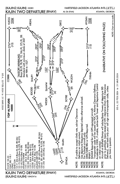 ハーツフィールド・ジャクソン・アトランタ国際空港 Atlanta, GA (KATL): KAJIN TWO (RNAV) (DP)