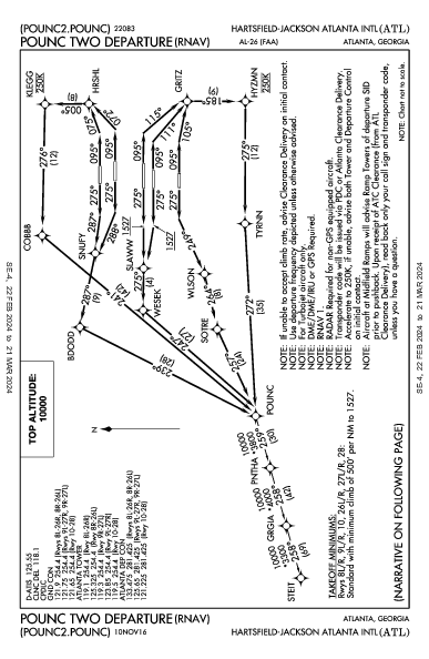 ハーツフィールド・ジャクソン・アトランタ国際空港 Atlanta, GA (KATL): POUNC TWO (RNAV) (DP)
