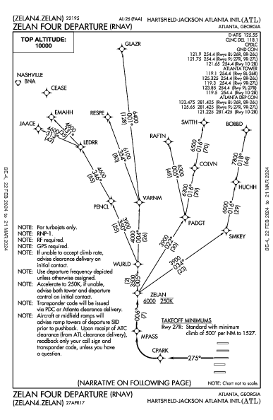 ハーツフィールド・ジャクソン・アトランタ国際空港 Atlanta, GA (KATL): ZELAN FOUR (RNAV) (DP)