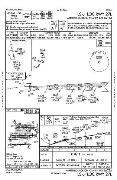 ハーツフィールド・ジャクソン・アトランタ国際空港 Atlanta, GA (KATL): ILS OR LOC RWY 27L (IAP)