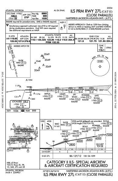ハーツフィールド・ジャクソン・アトランタ国際空港 Atlanta, GA (KATL): ILS PRM RWY 27L (CAT II) (IAP)