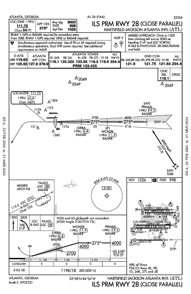 ハーツフィールド・ジャクソン・アトランタ国際空港 Atlanta, GA (KATL): ILS PRM RWY 28 (IAP)