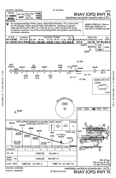 ハーツフィールド・ジャクソン・アトランタ国際空港 Atlanta, GA (KATL): RNAV (GPS) RWY 09L (IAP)