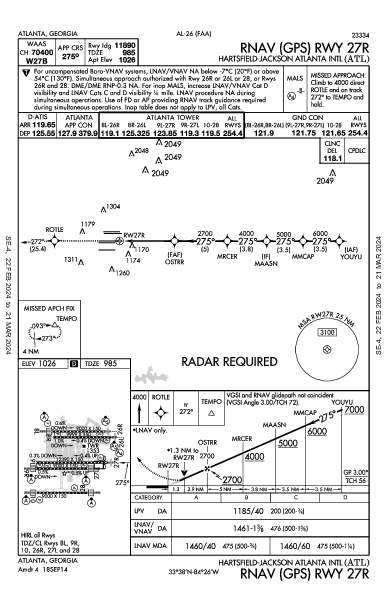 ハーツフィールド・ジャクソン・アトランタ国際空港 Atlanta, GA (KATL): RNAV (GPS) RWY 27R (IAP)