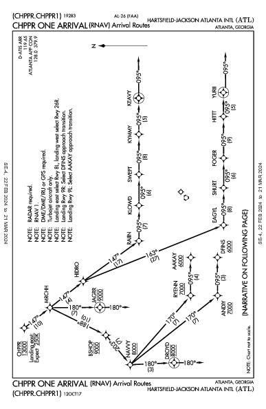 ハーツフィールド・ジャクソン・アトランタ国際空港 Atlanta, GA (KATL): CHPPR ONE (RNAV) (STAR)