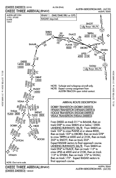 オースチン・バーグストロム国際空港 Austin, TX (KAUS): DXEEE THREE (RNAV) (STAR)