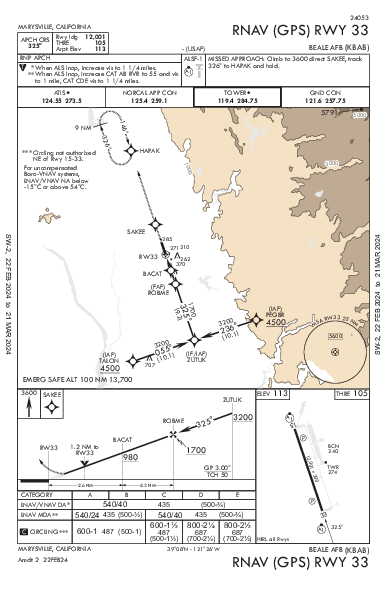 Beale Afb Marysville, CA (KBAB): RNAV (GPS) RWY 33 (IAP)
