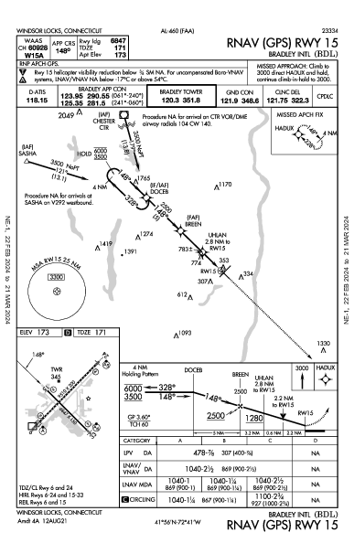ブラッドレー国際空港 Windsor Locks, CT (KBDL): RNAV (GPS) RWY 15 (IAP)