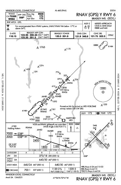 ブラッドレー国際空港 Windsor Locks, CT (KBDL): RNAV (GPS) Y RWY 06 (IAP)