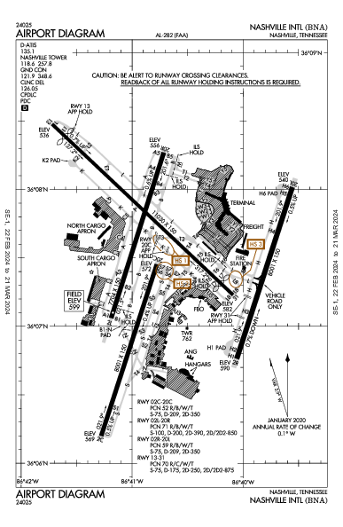ナッシュビル国際空港 Nashville, TN (KBNA): AIRPORT DIAGRAM (APD)