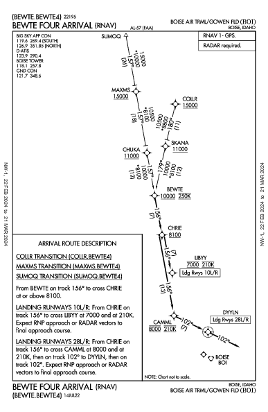 ボイシ空港 Boise, ID (KBOI): BEWTE FOUR (RNAV) (STAR)