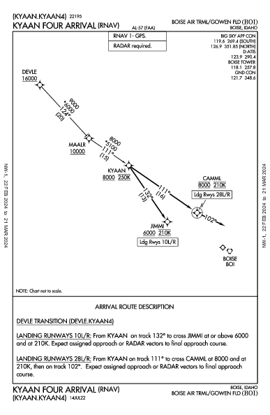 ボイシ空港 Boise, ID (KBOI): KYAAN FOUR (RNAV) (STAR)