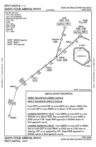 ボイシ空港 Boise, ID (KBOI): SADYL FOUR (RNAV) (STAR)