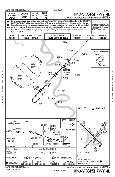 バトンルージュ・メトロポリタン空港 Baton Rouge, LA (KBTR): RNAV (GPS) RWY 04L (IAP)