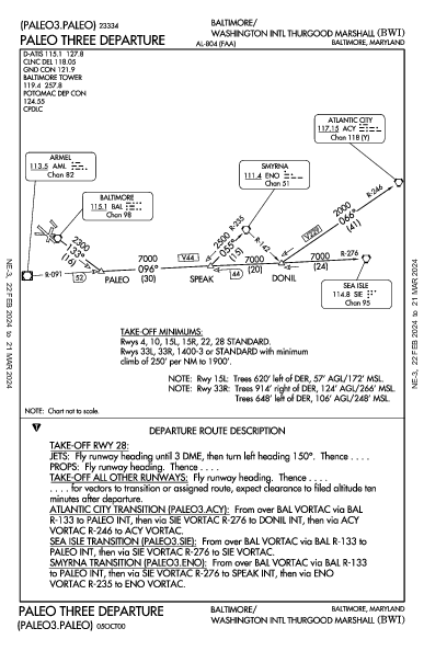 ボルチモア・ワシントン国際空港 Baltimore, MD (KBWI): PALEO THREE (DP)
