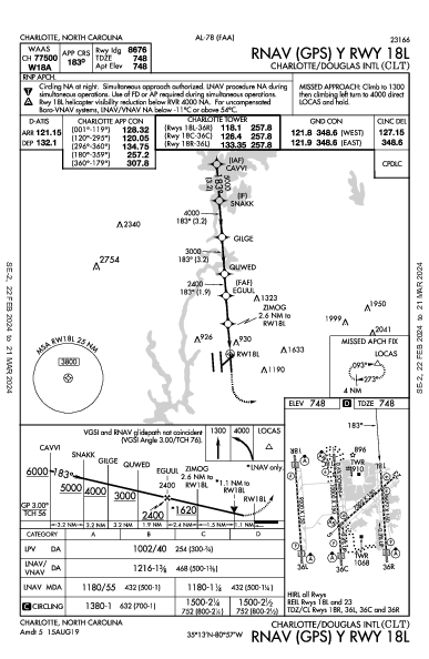 シャーロット・ダグラス国際空港 Charlotte, NC (KCLT): RNAV (GPS) Y RWY 18L (IAP)