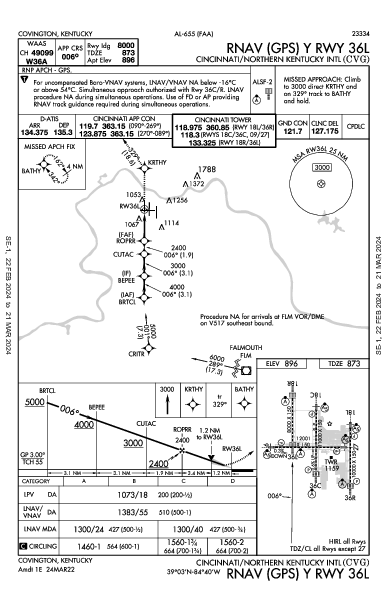 シンシナティ・ノーザンケンタッキー国際空港 Hebron, KY (KCVG): RNAV (GPS) Y RWY 36L (IAP)