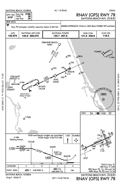 デイトナビーチ国際空港 Daytona Beach, FL (KDAB): RNAV (GPS) RWY 07R (IAP)