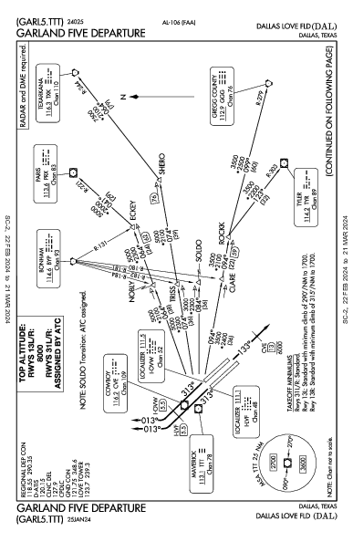ダラス・ラブフィールド空港 Dallas, TX (KDAL): GARLAND FIVE (DP)