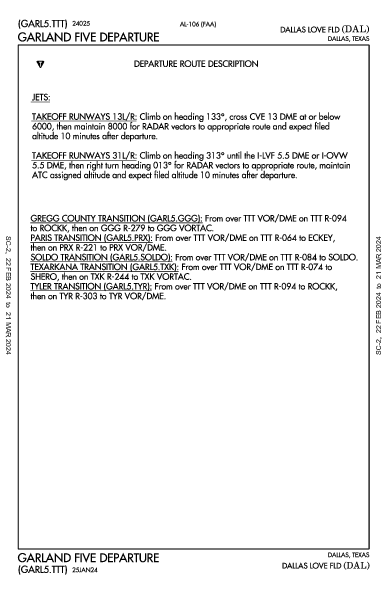 ダラス・ラブフィールド空港 Dallas, TX (KDAL): GARLAND FIVE (DP)