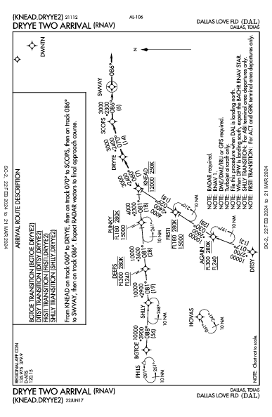 ダラス・ラブフィールド空港 Dallas, TX (KDAL): DRYYE TWO (RNAV) (STAR)