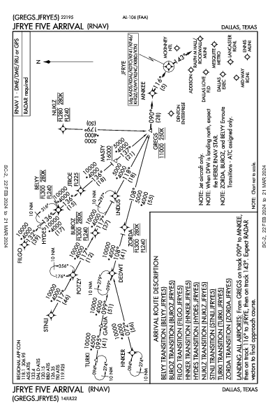 ダラス・ラブフィールド空港 Dallas, TX (KDAL): JFRYE FIVE (RNAV) (STAR)