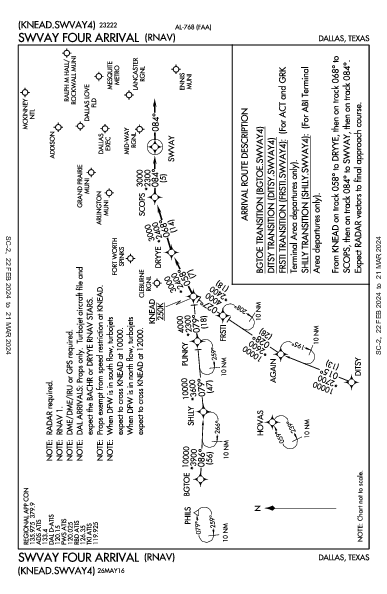ダラス・ラブフィールド空港 Dallas, TX (KDAL): SWVAY FOUR (RNAV) (STAR)