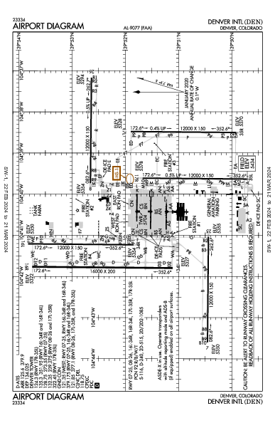 デンバー国際空港 Denver, CO (KDEN): AIRPORT DIAGRAM (APD)