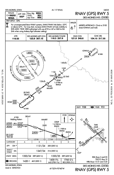 デモイン国際空港 Des Moines, IA (KDSM): RNAV (GPS) RWY 05 (IAP)