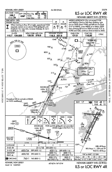 ニューアーク・リバティー国際空港 Newark, NJ (KEWR): ILS OR LOC RWY 04R (IAP)