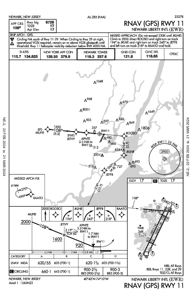 ニューアーク・リバティー国際空港 Newark, NJ (KEWR): RNAV (GPS) RWY 11 (IAP)