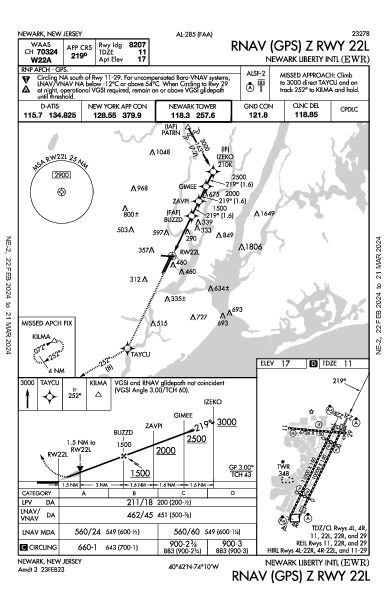 ニューアーク・リバティー国際空港 Newark, NJ (KEWR): RNAV (GPS) Z RWY 22L (IAP)