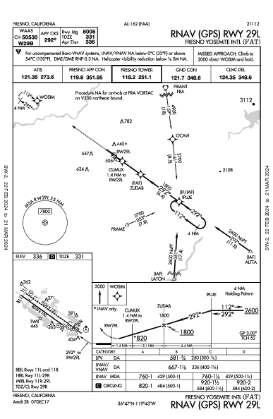 フレズノ・ヨセミテ国際空港 Fresno, CA (KFAT): RNAV (GPS) RWY 29L (IAP)