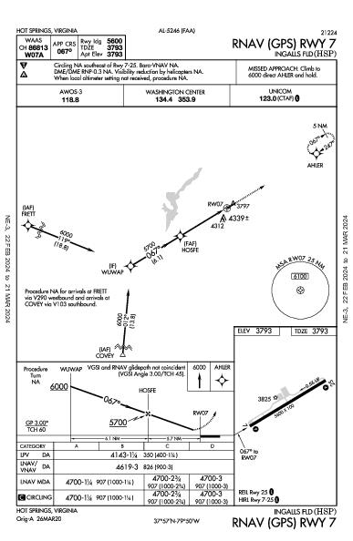 Ingalls Fld Hot Springs, VA (KHSP): RNAV (GPS) RWY 07 (IAP)