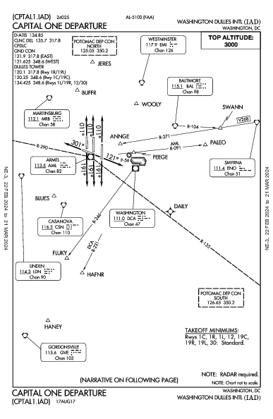 ワシントン・ダレス国際空港 Washington, DC (KIAD): CAPITAL ONE (DP)