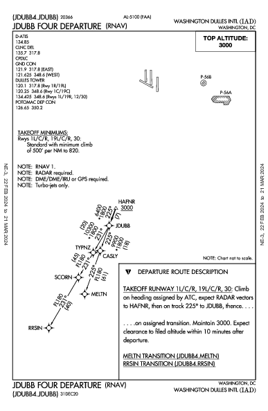 ワシントン・ダレス国際空港 Washington, DC (KIAD): JDUBB FOUR (RNAV) (DP)