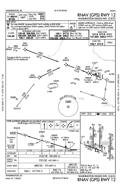 ワシントン・ダレス国際空港 Washington, DC (KIAD): RNAV (GPS) RWY 12 (IAP)