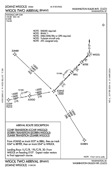ワシントン・ダレス国際空港 Washington, DC (KIAD): WIGOL TWO (RNAV) (STAR)