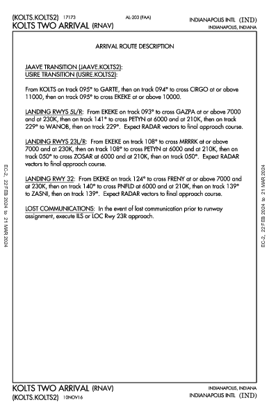 インディアナポリス国際空港 Indianapolis, IN (KIND): KOLTS TWO (RNAV) (STAR)