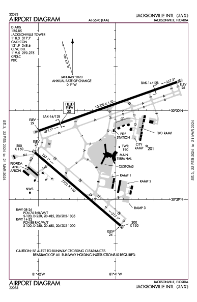 ジャクソンビル国際空港 Jacksonville, FL (KJAX): AIRPORT DIAGRAM (APD)