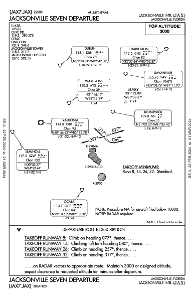ジャクソンビル国際空港 Jacksonville, FL (KJAX): JACKSONVILLE SEVEN (DP)