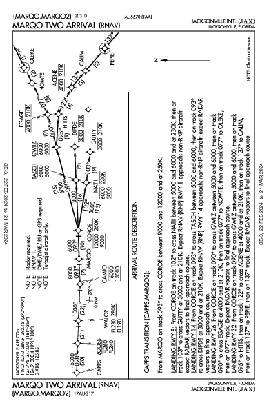 ジャクソンビル国際空港 Jacksonville, FL (KJAX): MARQO TWO (RNAV) (STAR)