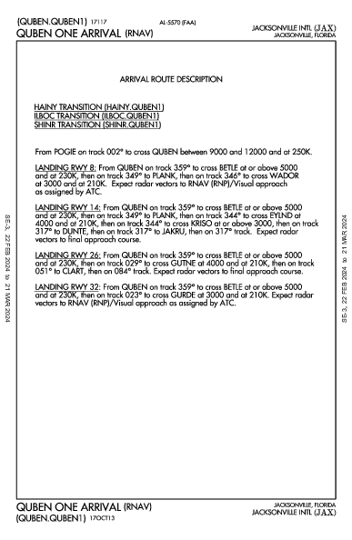 ジャクソンビル国際空港 Jacksonville, FL (KJAX): QUBEN ONE (RNAV) (STAR)