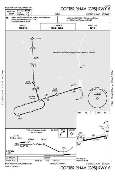 クェゼリン環礁 Kwajalein, MH (PKWA): COPTER RNAV (GPS) RWY 06 (IAP)