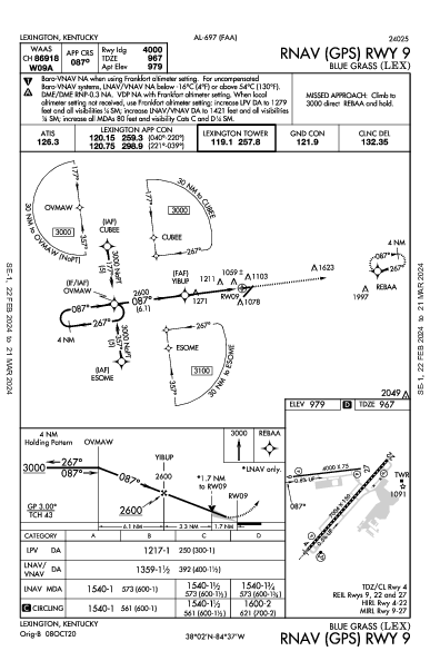 ブルーグラス空港 Lexington, KY (KLEX): RNAV (GPS) RWY 09 (IAP)