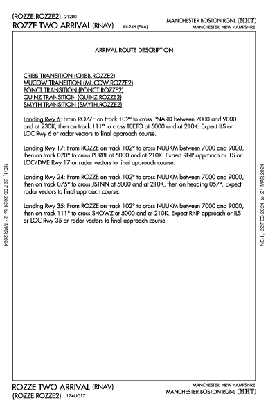 マンチェスター・ボストン地域空港 Manchester, NH (KMHT): ROZZE TWO (RNAV) (STAR)