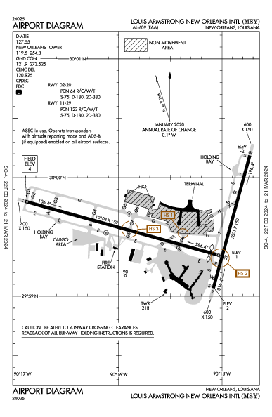 ルイ・アームストロング・ニューオーリンズ国際空港 New Orleans, LA (KMSY): AIRPORT DIAGRAM (APD)